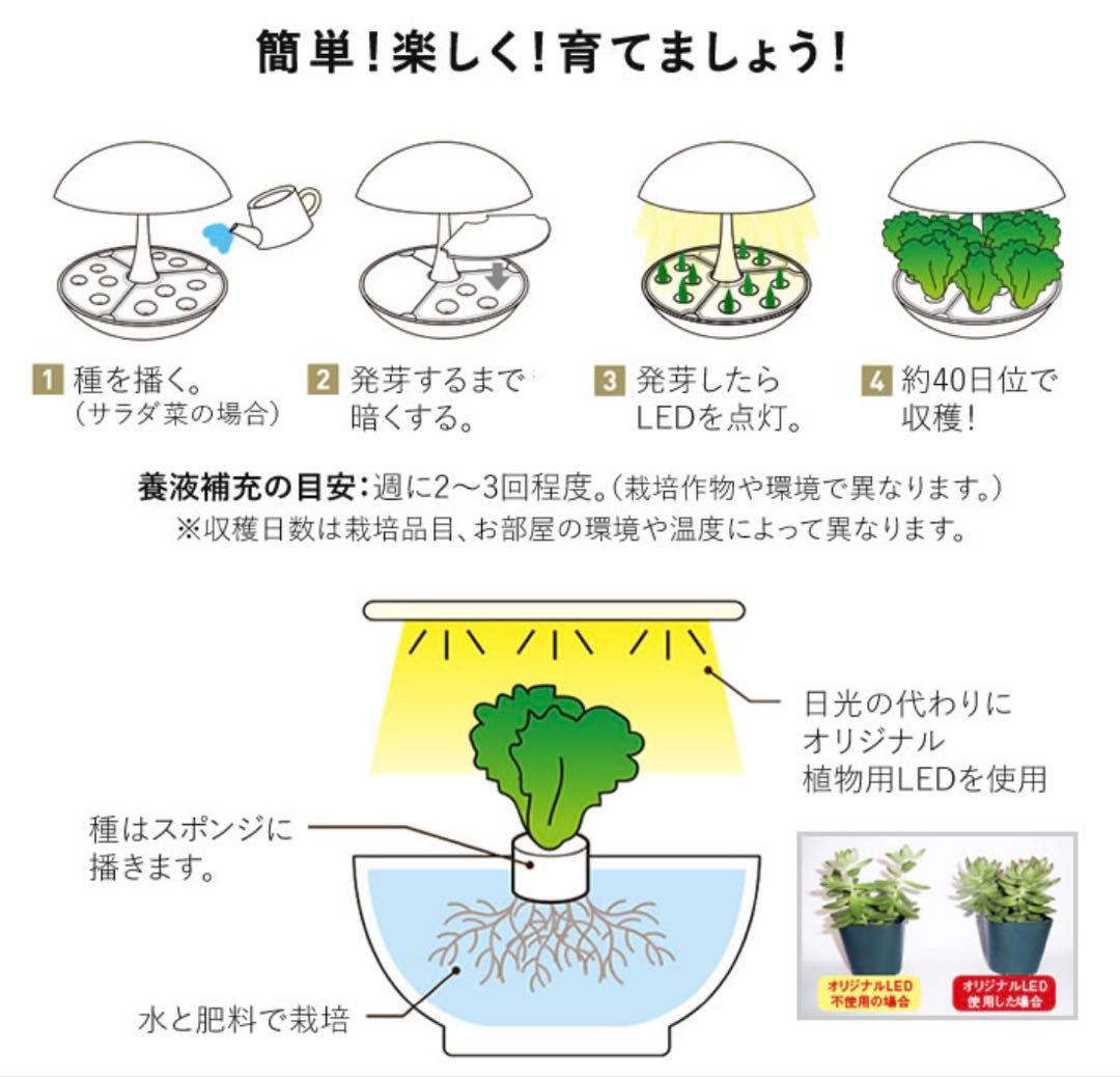 家庭用LED水耕栽培器　OMA01