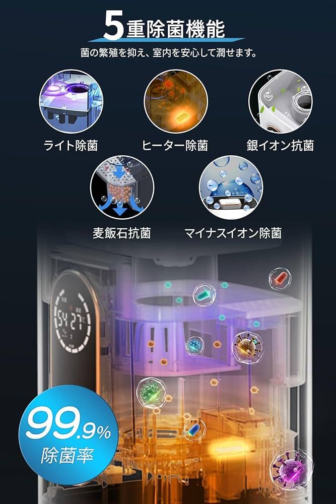 RS SP-21 ハイブリッド型加湿器 新品未開封品