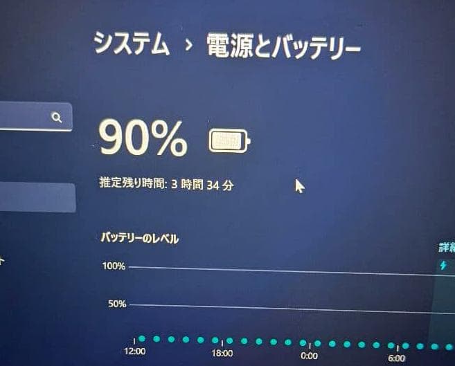 Sony VAIO 14インチ Core i5 8265U SSD256GB