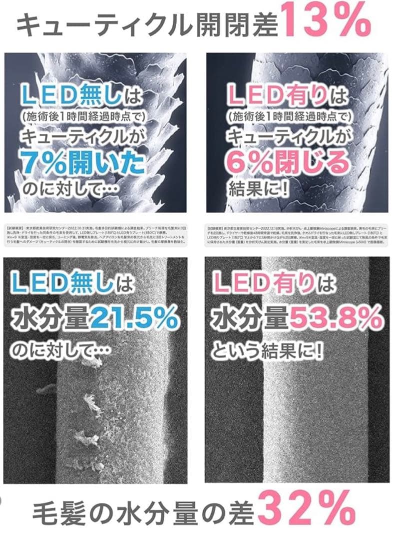 新品　LED LOVER COLLAGEN ヘアアイロン