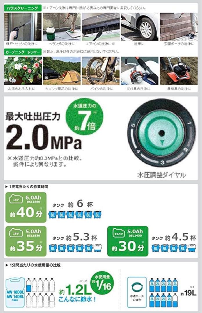 ［Rock44様］HiKOKI バッテリー式高圧洗浄機　AW14DBL