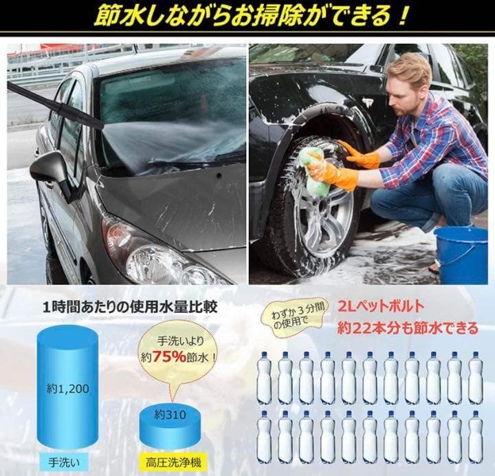 【超パワフルで頑固な汚れも瞬時にピカピカ】高圧洗浄機 1400W　イエロー