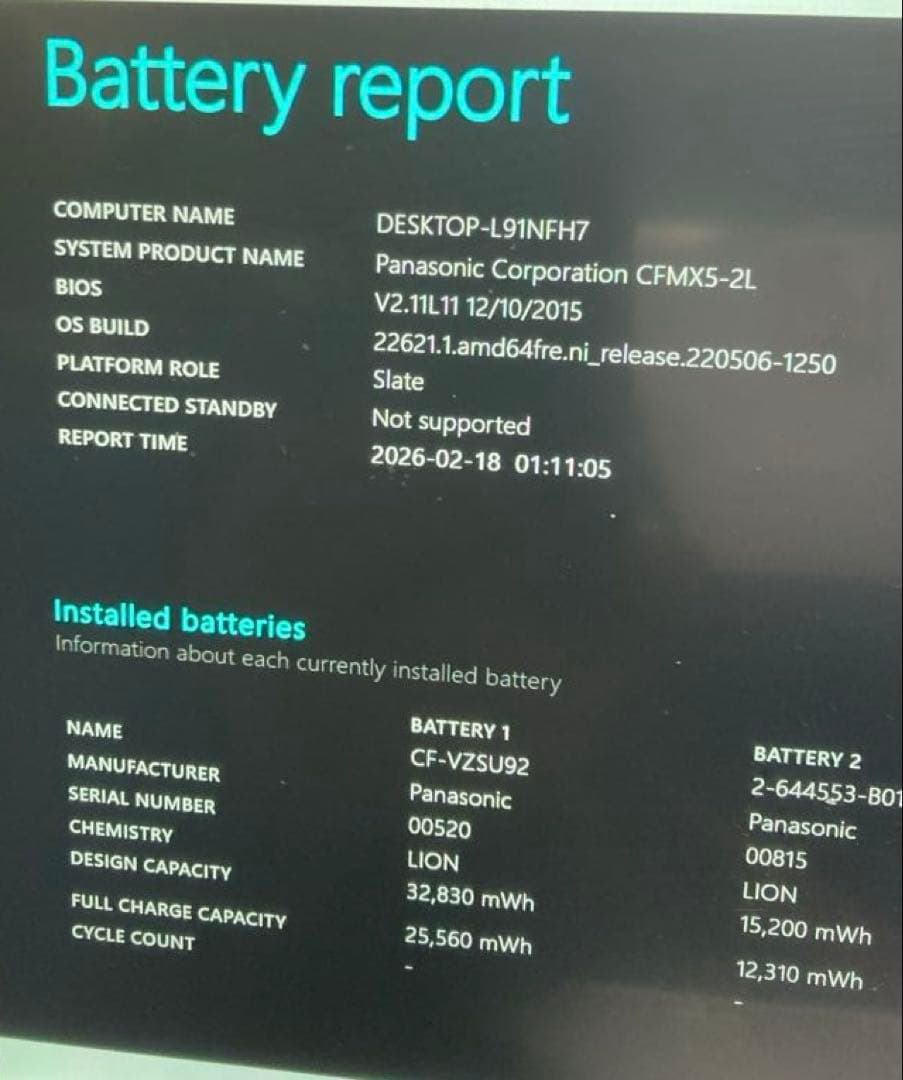 Panasonic レッツノート 8GB Core i7 【CF-MX5】