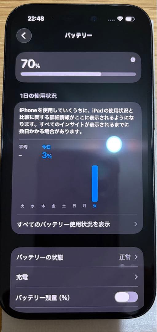 iPhone 15 256GB ブラック本体　箱あり