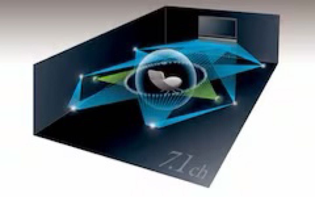 YAMAHA 7.1CH ホームシアター サウンドバーYSP-2200