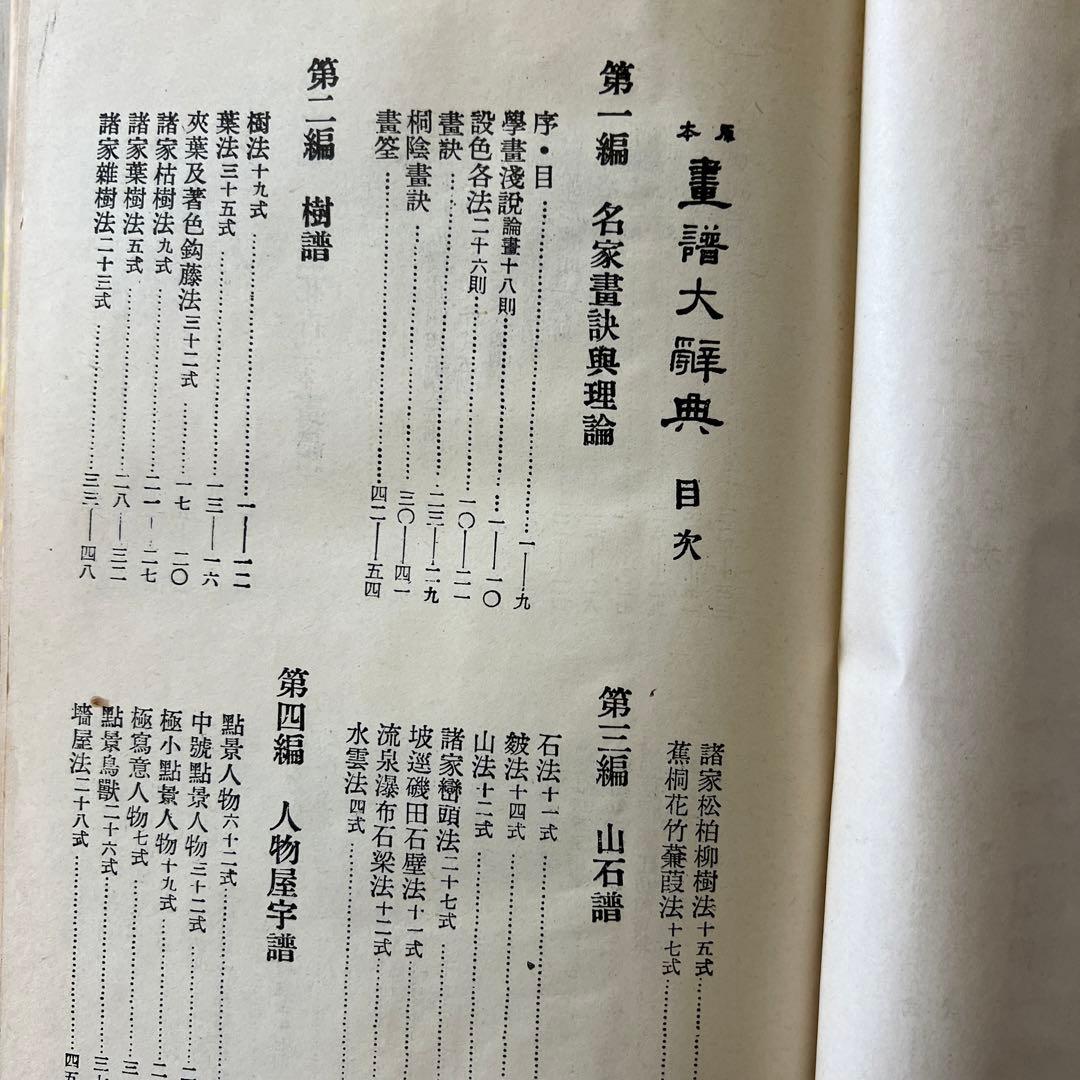 洋書：The Encyclopedia of Chinese Painting