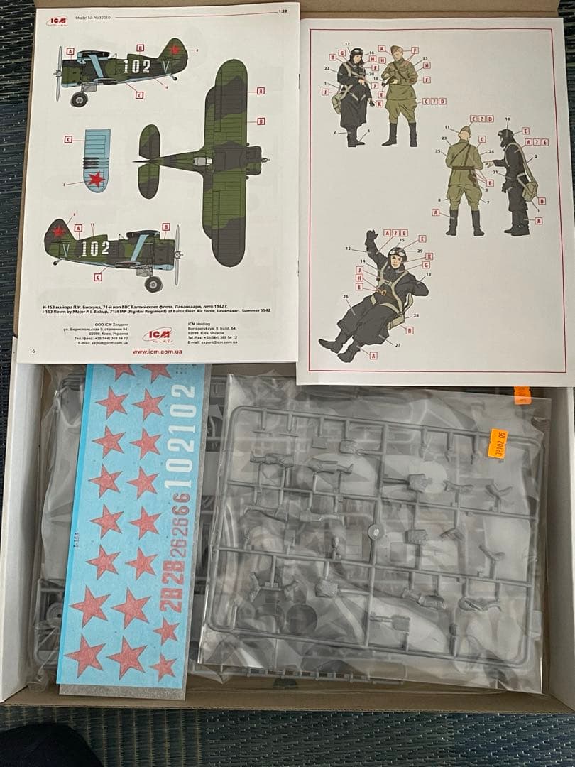 ICM 1/32 ポリカルポフ I-153 チャイカ w/パイロット&地上員