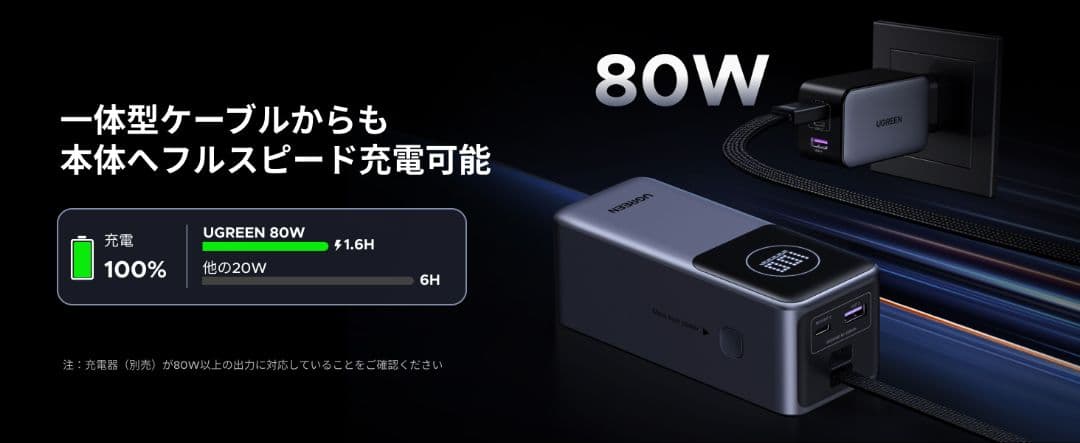 UGREEN Nexode PB723 モバイルバッテリー 未使用 50%OFF