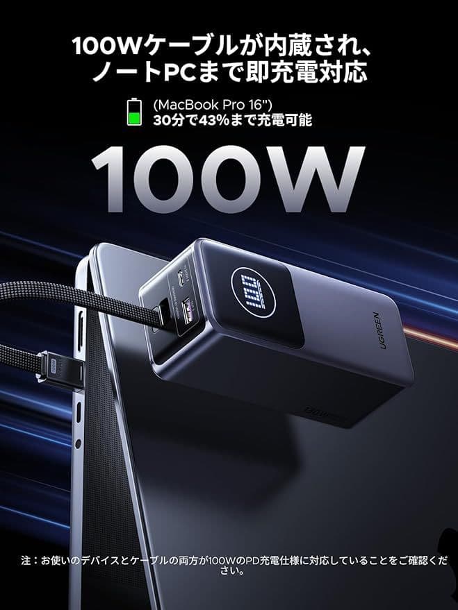 UGREEN Nexode PB723 モバイルバッテリー 未使用 50%OFF