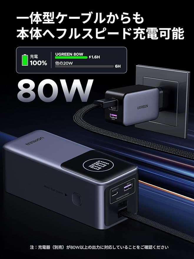 UGREEN Nexode PB723 モバイルバッテリー 未使用 50%OFF