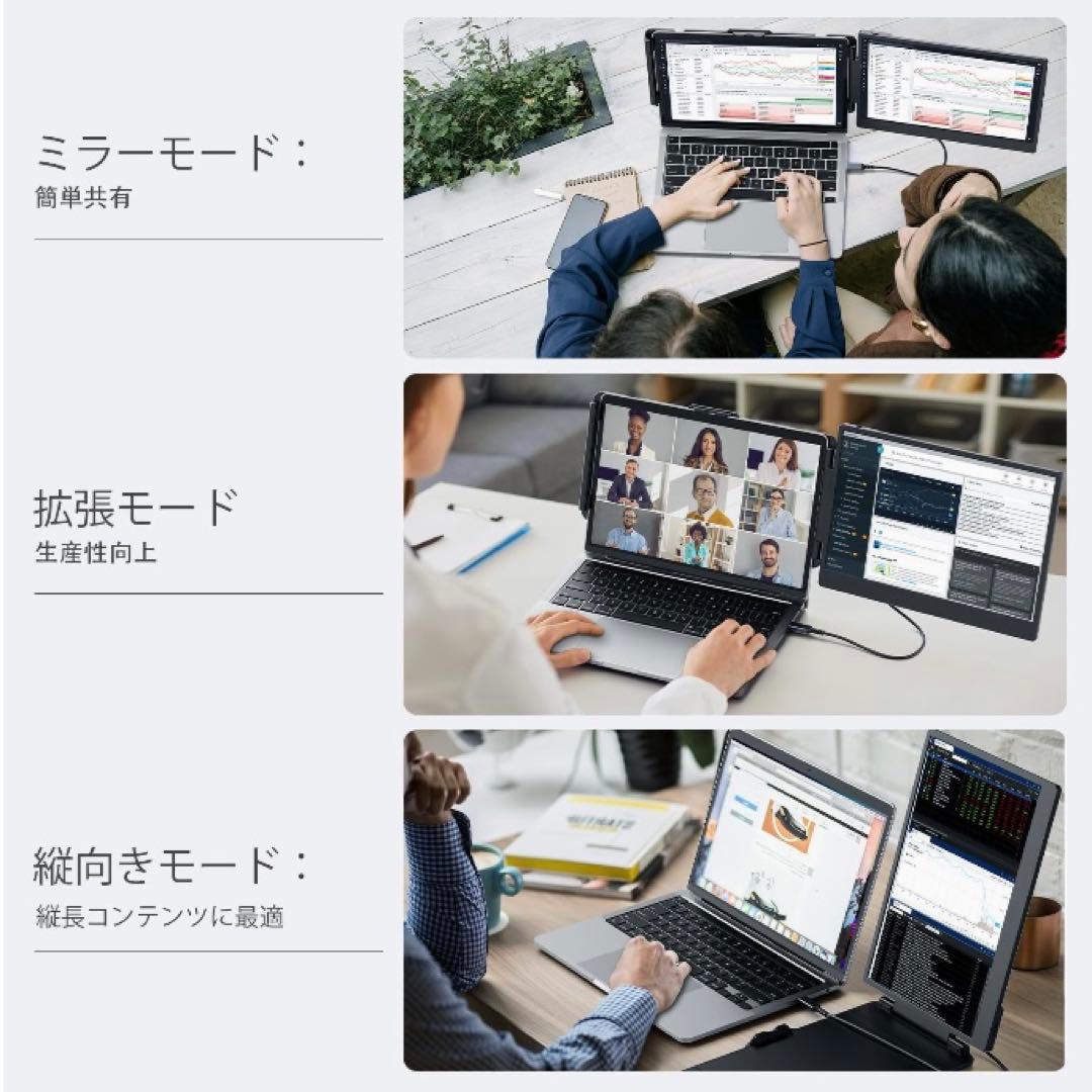❤️大特価❤️ ポータブルモニター　14インチ　IPSパネル搭載　フルHD