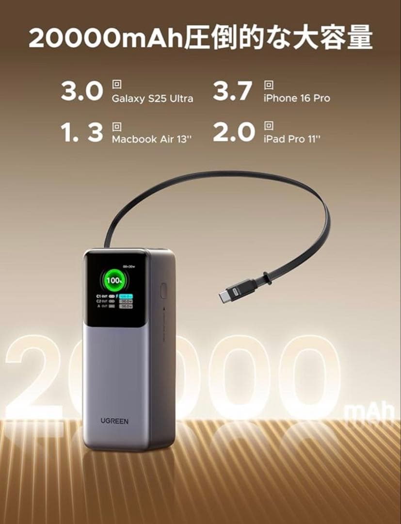 UGREEN巻取式モバイルバッテリー (20000mAh・165W)