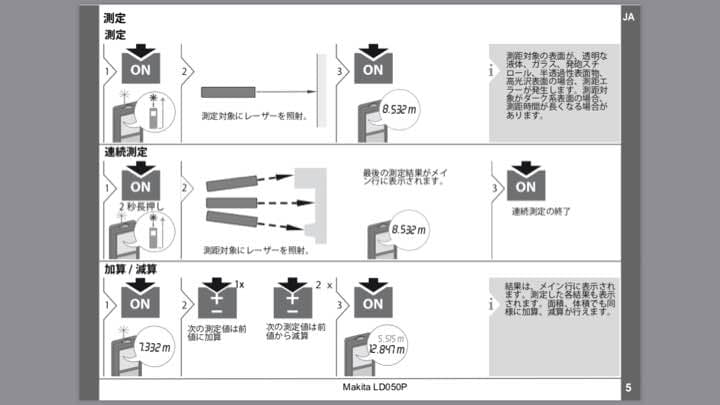 Makita 距離測定器 電子スケール