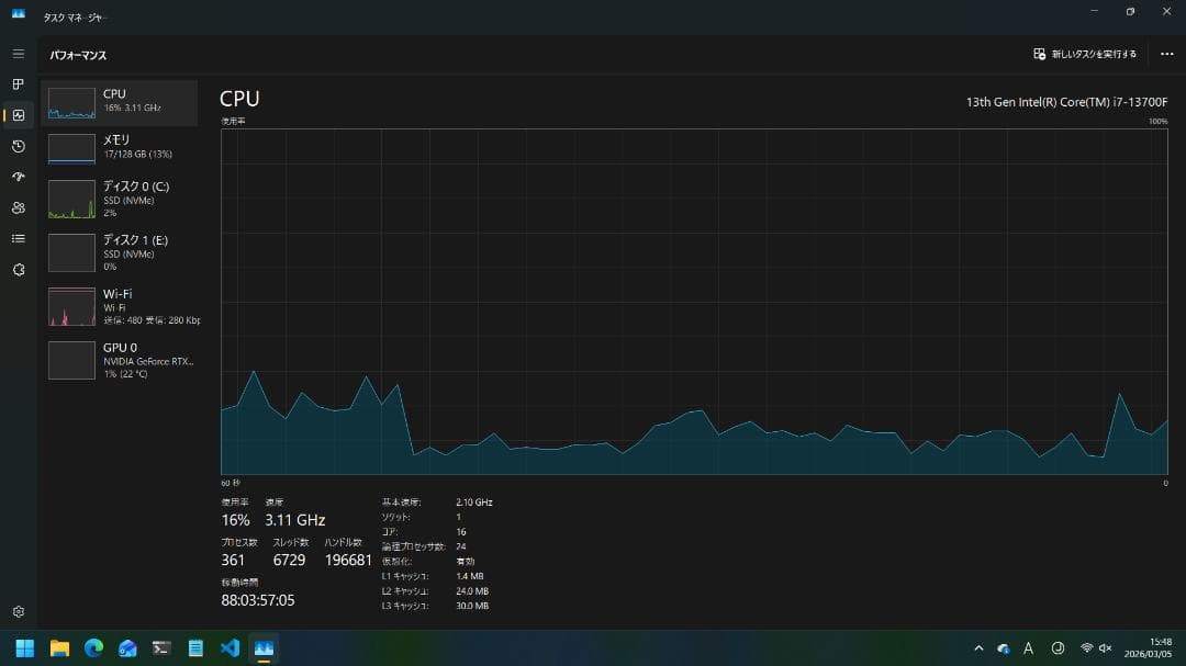 OMEN デスクトップPC i7-13700F 128GB RTX4070ti