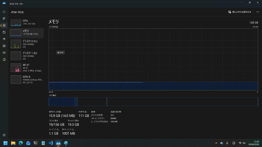 OMEN デスクトップPC i7-13700F 128GB RTX4070ti
