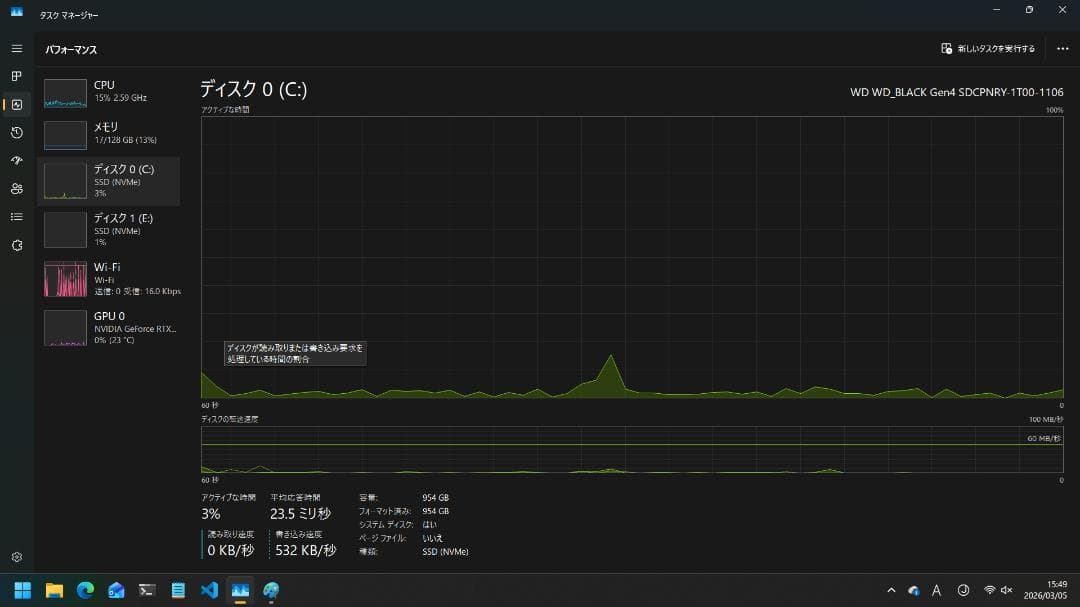 OMEN デスクトップPC i7-13700F 128GB RTX4070ti