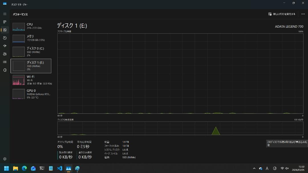 OMEN デスクトップPC i7-13700F 128GB RTX4070ti