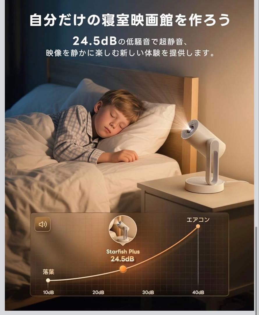 ETOE プロジェクター 1080P Google TV機能