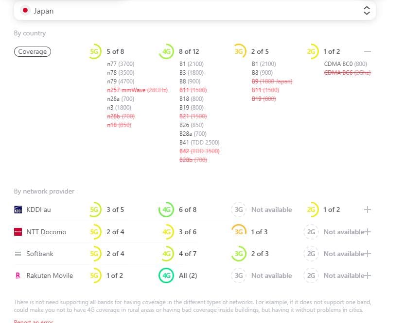 【美品】OPPO Find X7 Ultra 16GB + 512GB