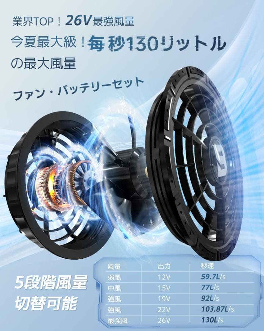 空調作業服 ファンバッテリーセット 26V超高出力 業界最強 空調服用