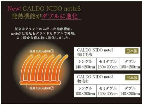 ◎新品 快眠博士 カルドニード・ノッテ3 リッチファー風敷き毛布 S✨️日本製