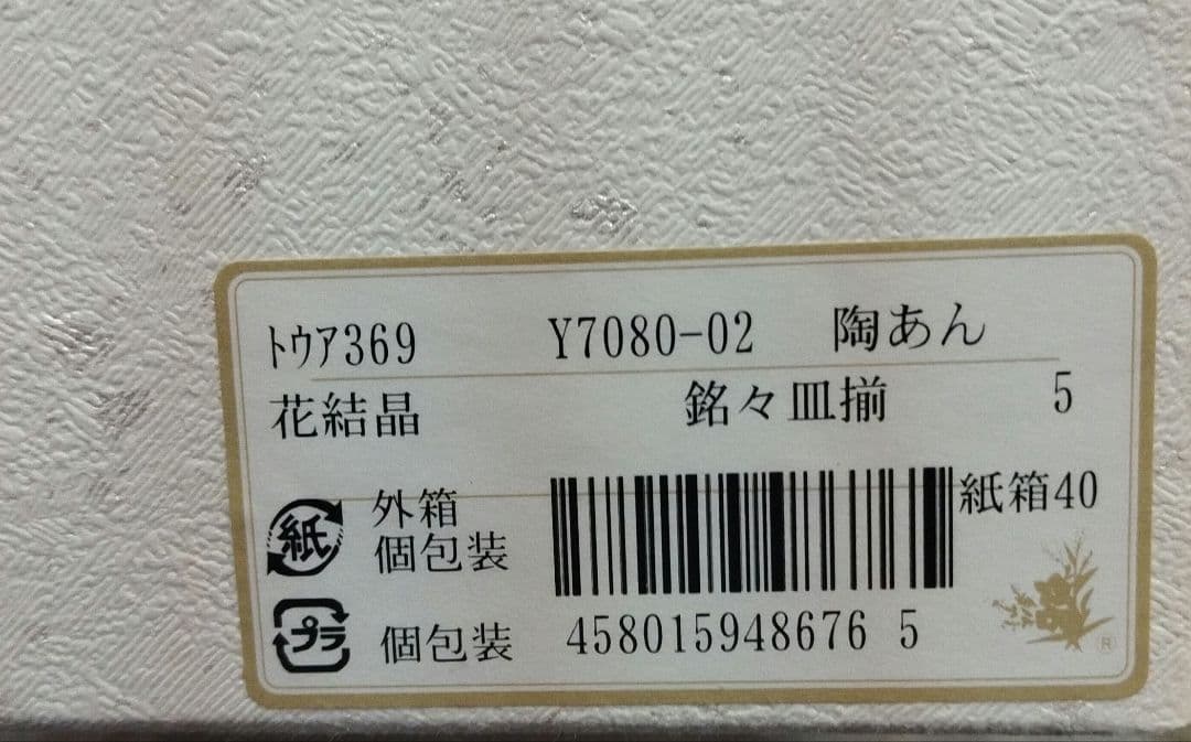 京焼　清水焼　陶葊　陶あん 　小皿5枚セット　未使用品