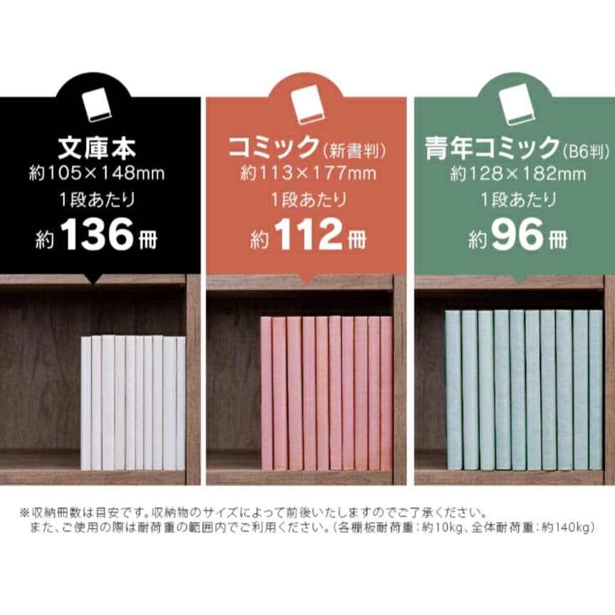 【送料込み】アイリスオーヤマ 本棚 アッシュブラウン コミックラック 大容量