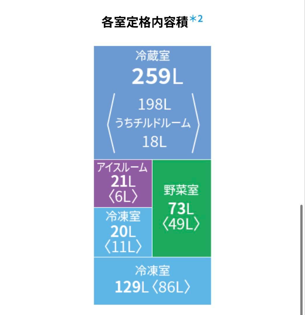 SHARP 冷凍冷蔵庫 502L SJ-F503G 5ドア 観音扉 2021年製