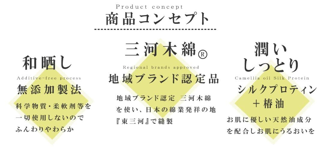 ガーゼタオルケット　和晒し ケット 吸湿 ガーゼ 洗うほどフワフワ