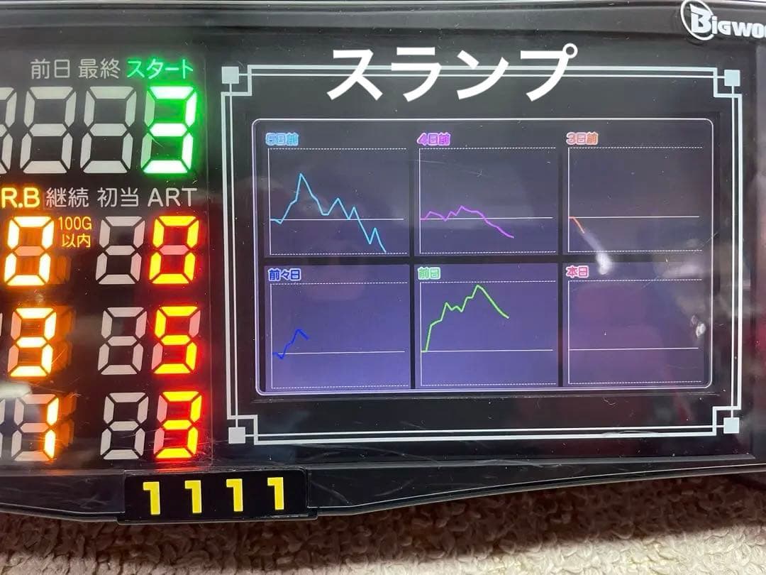 送料込みone Aビッグウォーズ5インチ液晶搭載差枚数表示スランプグラフつき