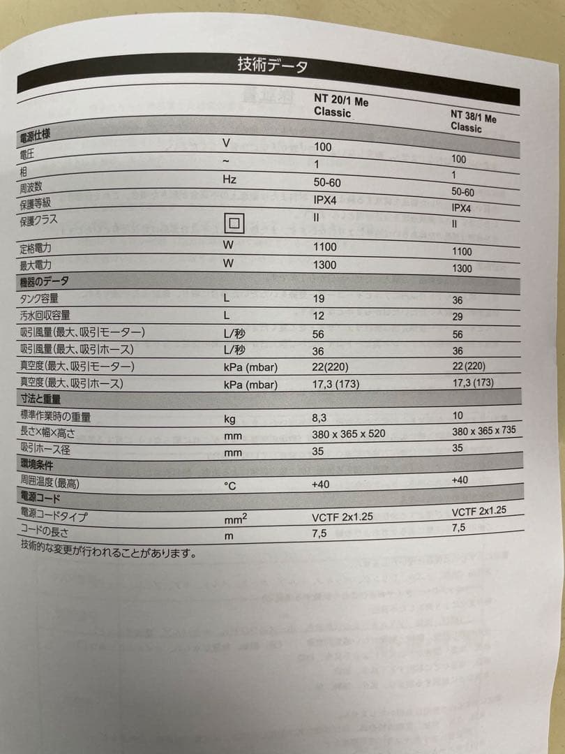 ケルヒャー乾湿両用バキュームクリーナー NT 20/1 ME CLASSIC