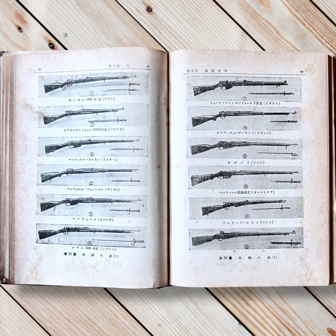 【希少】1937年《兵器》帝国陸海空軍及び世界の火器兵器ミリタリー装備活版図録集
