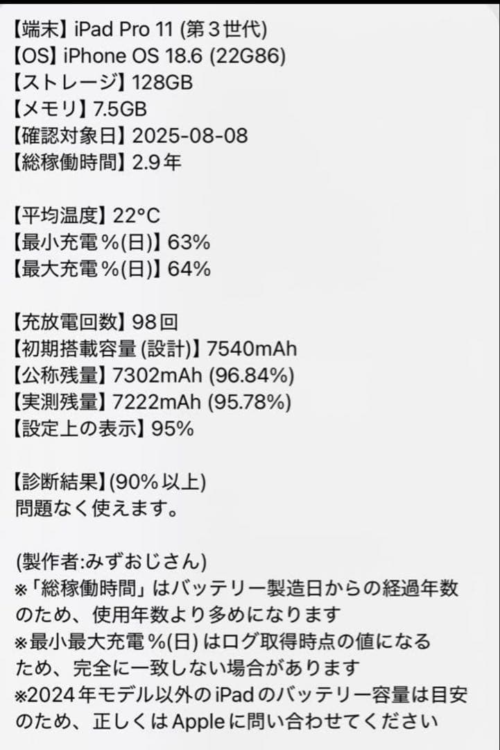 iPad Pro 11インチ　第3世代　セルラーモデル