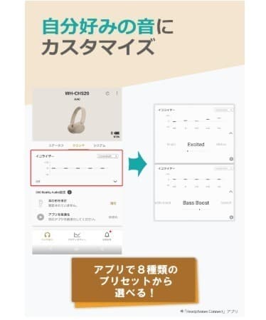 スヌーピー ベージュ ワイヤレスヘッドホン ヘッドフォン SONY ソニー