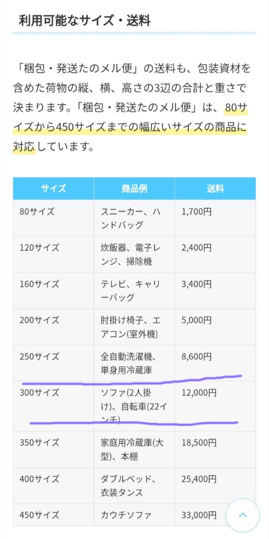 ⭐️引き取り限定⭐️または、たのメル便　 　SINGER テーブル 木製・鉄製