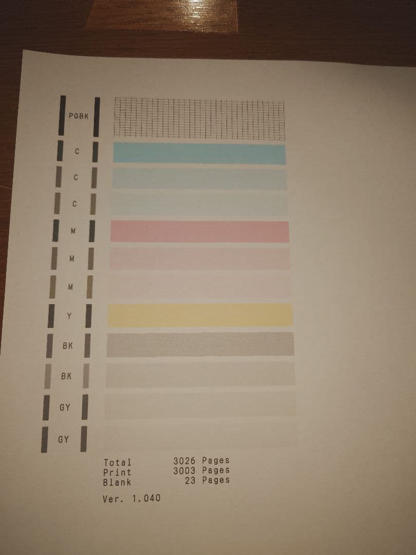 Canon プリンター PIXUS TS8330　赤