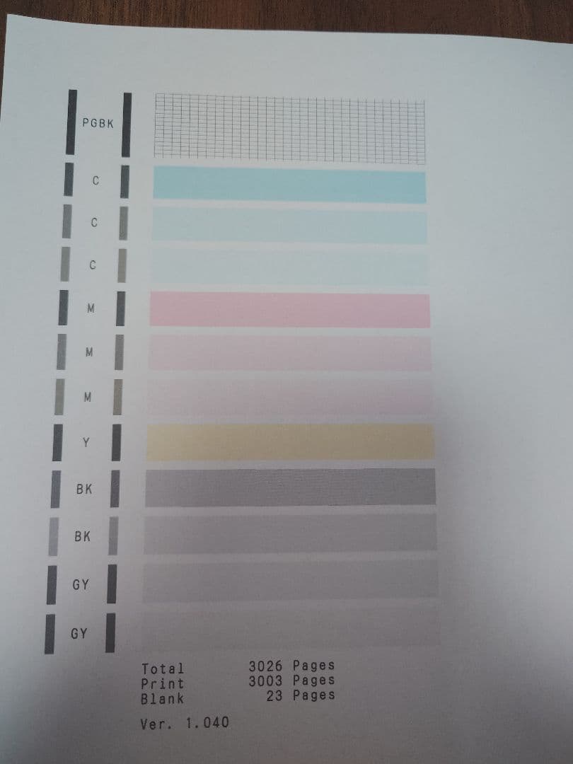 Canon プリンター PIXUS TS8330　赤