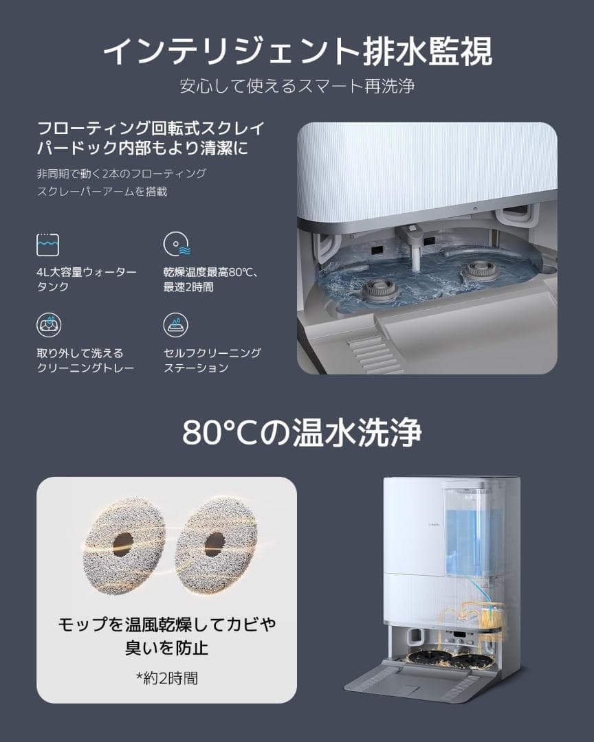 Xiaomi ロボット掃除機 5 Pro 20,000Pa