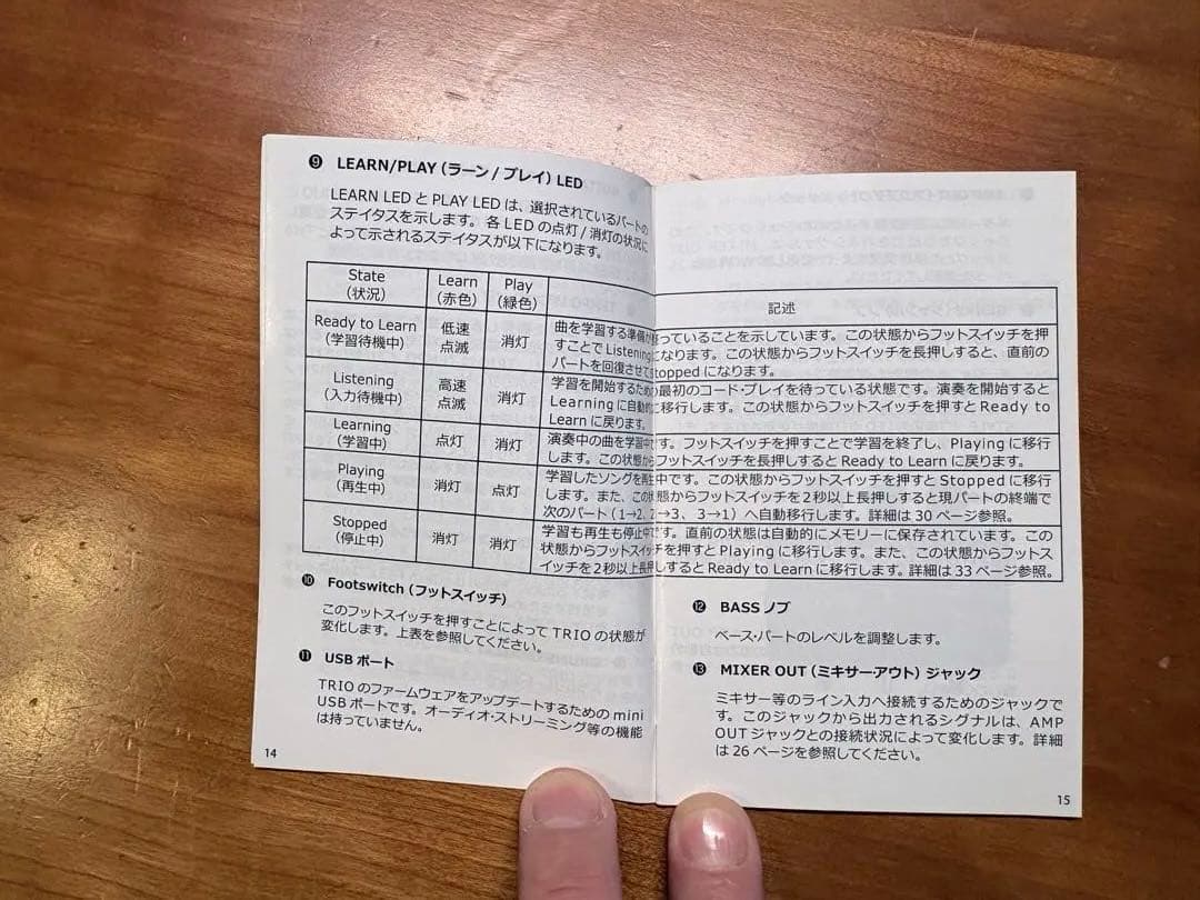 ギター DIGITECH - TRIO/ Band Creator+ Looper