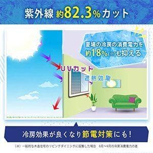 【１２枚組】積水 セキスイ 遮熱クールアップ 新品 マジックテープ（１４４ケ）
