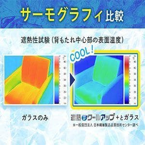 【１２枚組】積水 セキスイ 遮熱クールアップ 新品 マジックテープ（１４４ケ）