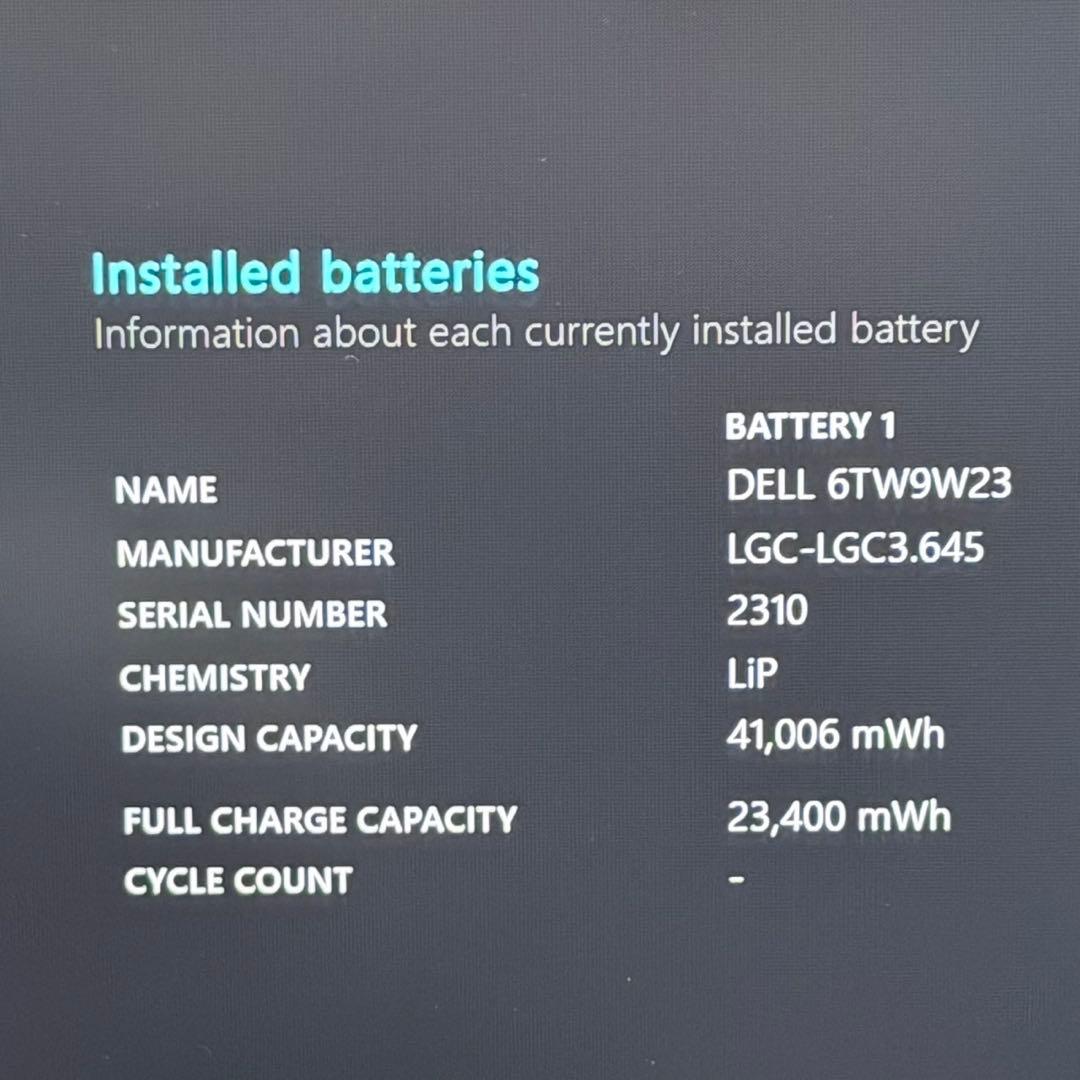 爆速NVMe★Latitude 3520 i5 16GB 256GB FHD