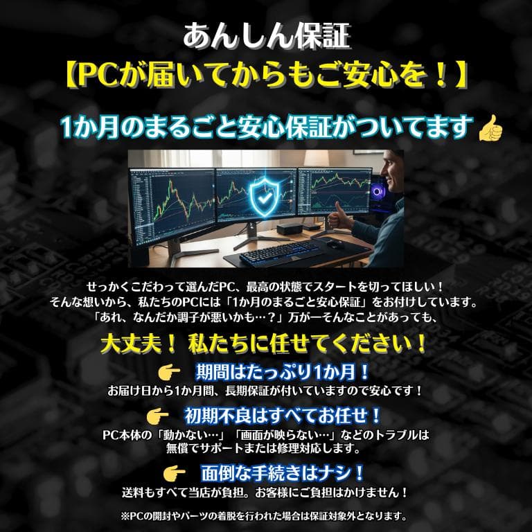 【新品】最高峰core i9 6画面デイトレPCフルセット64GB 株 T691