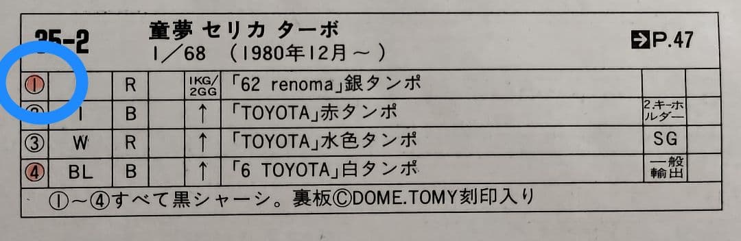 《黒箱トミカ35-2-1》童夢セリカターボ【renoma】未使用超美品