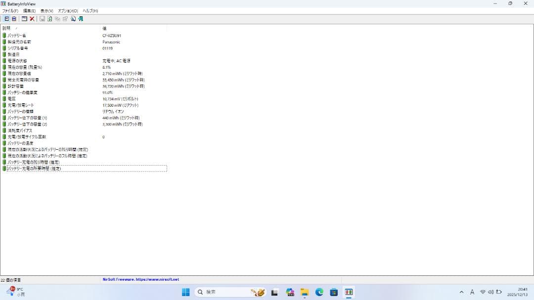 ①Panasonic ノートパソコン CF-LX4EDHCS