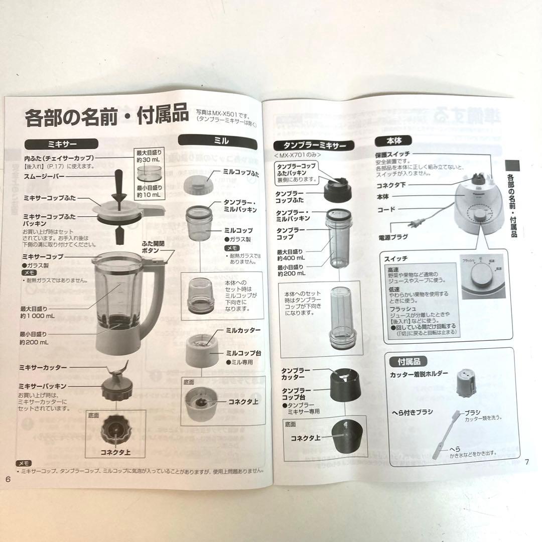 A624-43 Panasonic MX-X501-N ファイバーミキサー