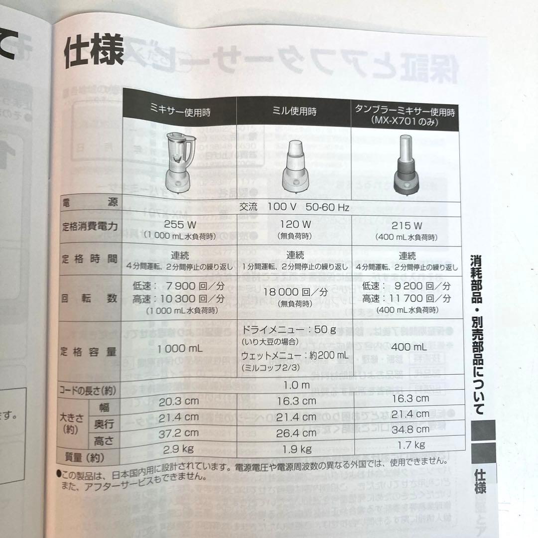 A624-43 Panasonic MX-X501-N ファイバーミキサー