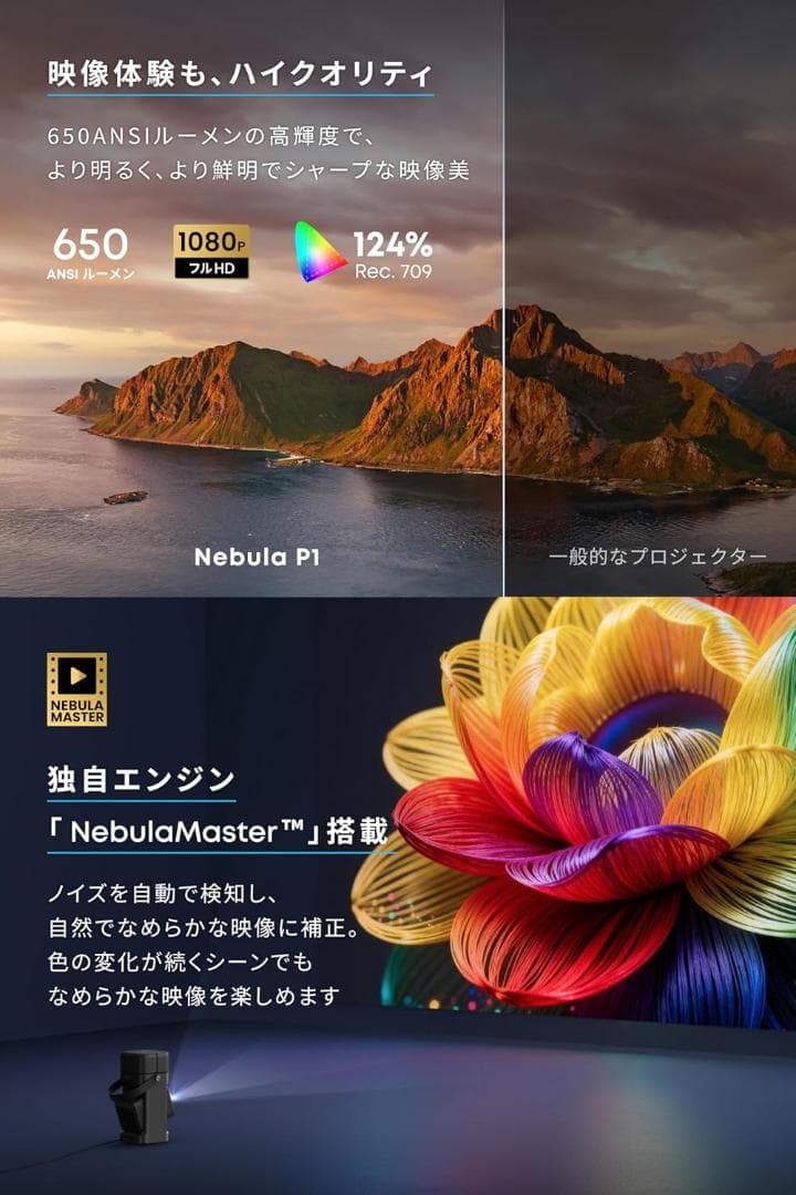 プロジェクター Anker Soundcore Nebula P1