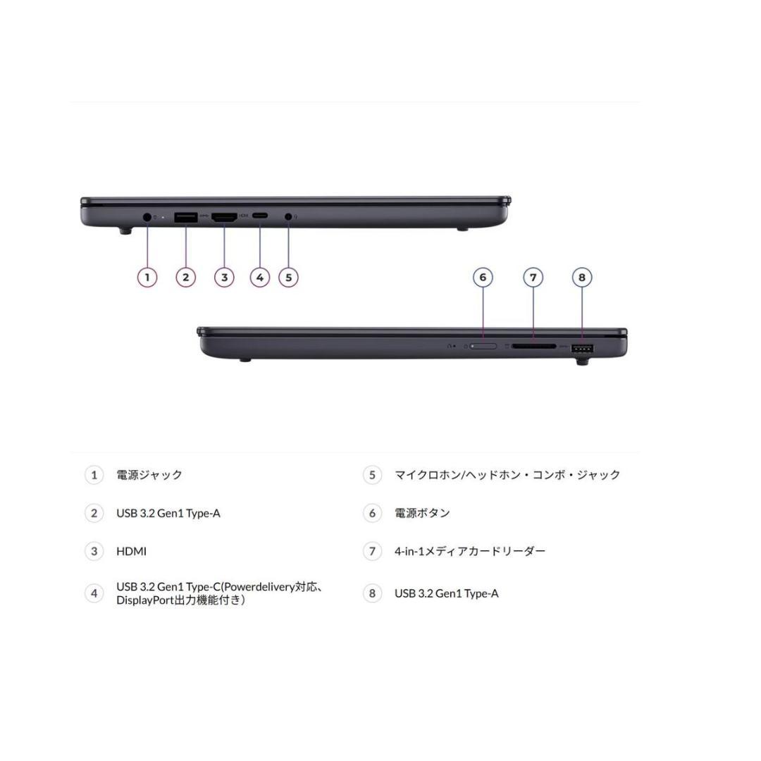 【Lenovo】83KA005GJP IdeaPad Slim 3 Gen 10