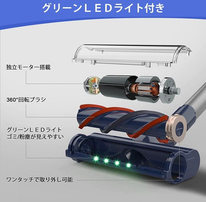 大特価‼️【新品未使用】多機能掃除機 大容量着脫式バッテリー7*2500mAh